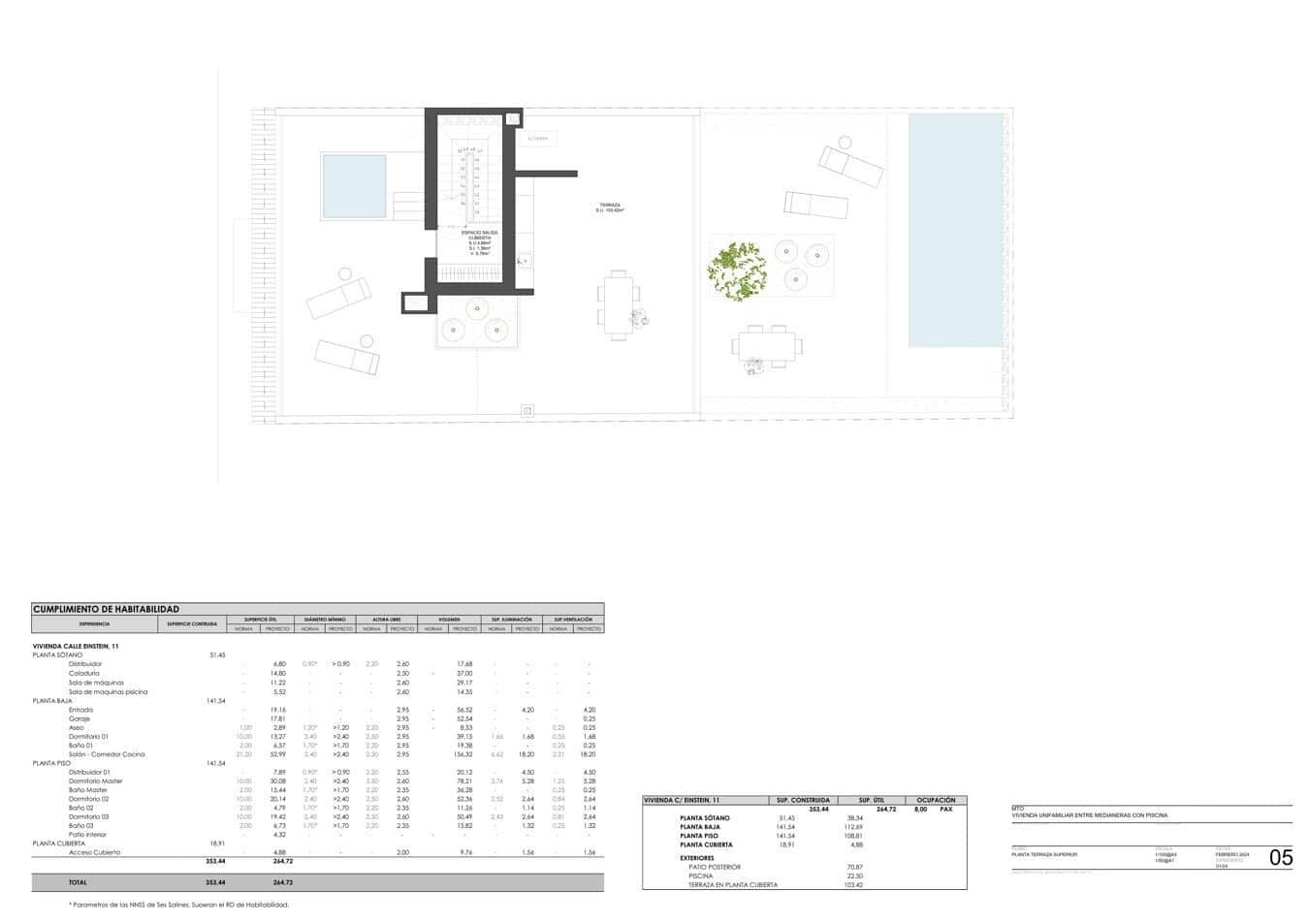 4 soveværelse Byhus til salg i Ses Salines med swimmingpool garage - € 2.300.000 (Ref: 9510121)