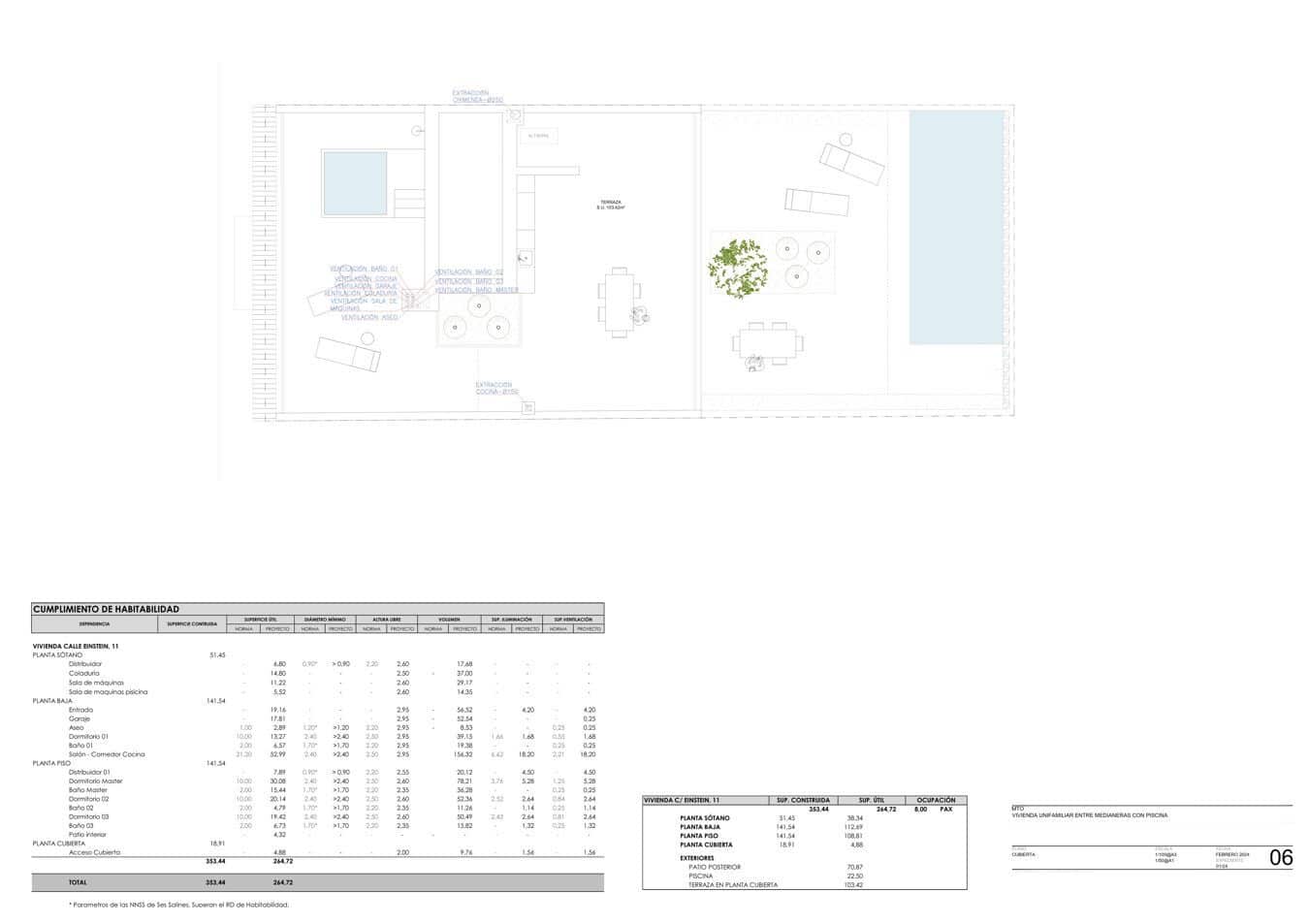 4 soveværelse Byhus til salg i Ses Salines med swimmingpool garage - € 2.300.000 (Ref: 9510121)