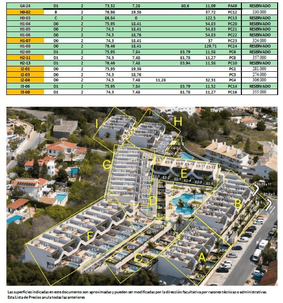 2 slaapkamer Appartement te koop in Alfaz del Pi / L'Alfas del Pi met zwembad garage - € 333.000 (Ref: 9925224)
