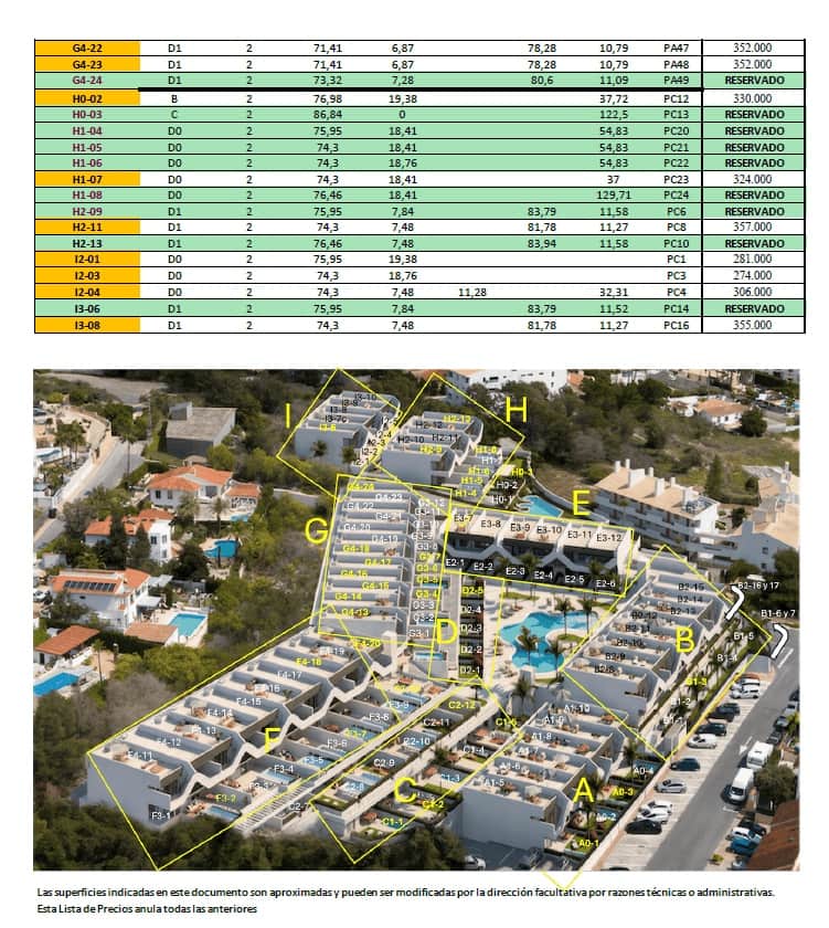 2 chambre Appartement à vendre à Alfaz del Pi / L'Alfas del Pi avec piscine garage - 357 000 € (Ref: 9956328)