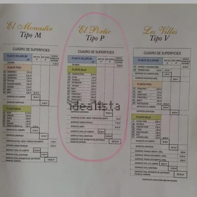 3 soveværelse Villa til salg i La Nucia med swimmingpool garage - € 325.000 (Ref: 9273024)