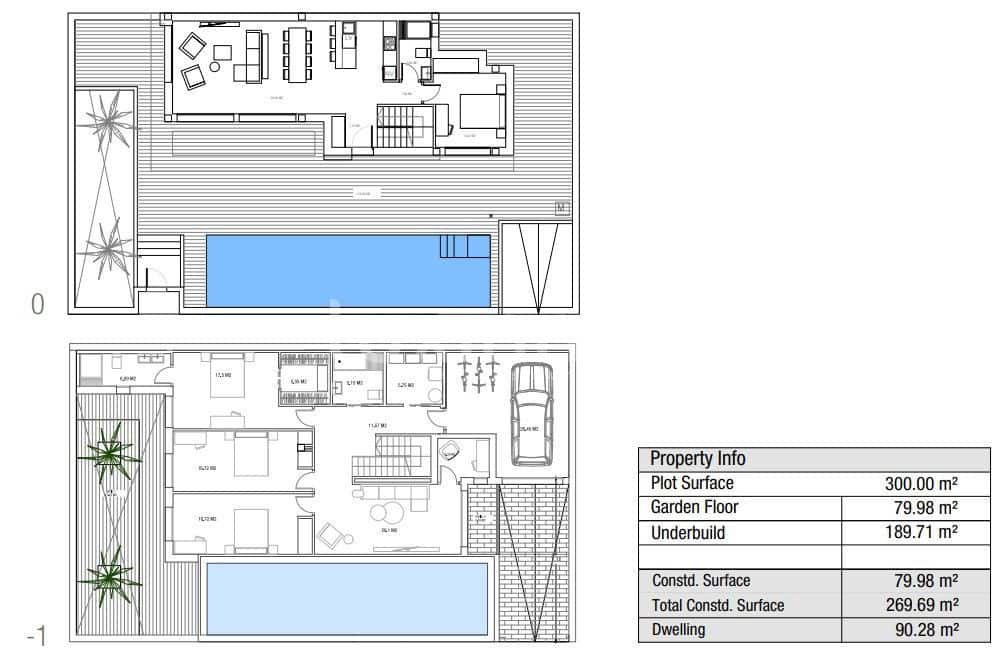3 soveværelse Villa til salg i Rojales med swimmingpool garage - € 788.750 (Ref: 10079221)