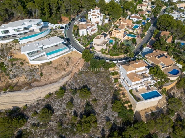 Landgrundstück zu verkaufen in Altea - 449.000 € (Ref: 10079357)