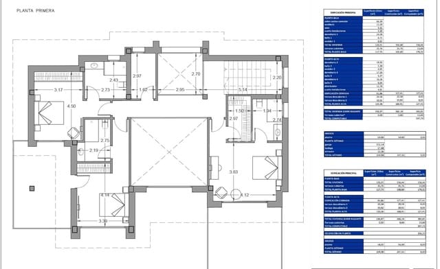 4 soveværelse Villa til salg i Finestrat Pueblo, Finestrat med swimmingpool garage - € 2.500.000 (Ref: 10079622)