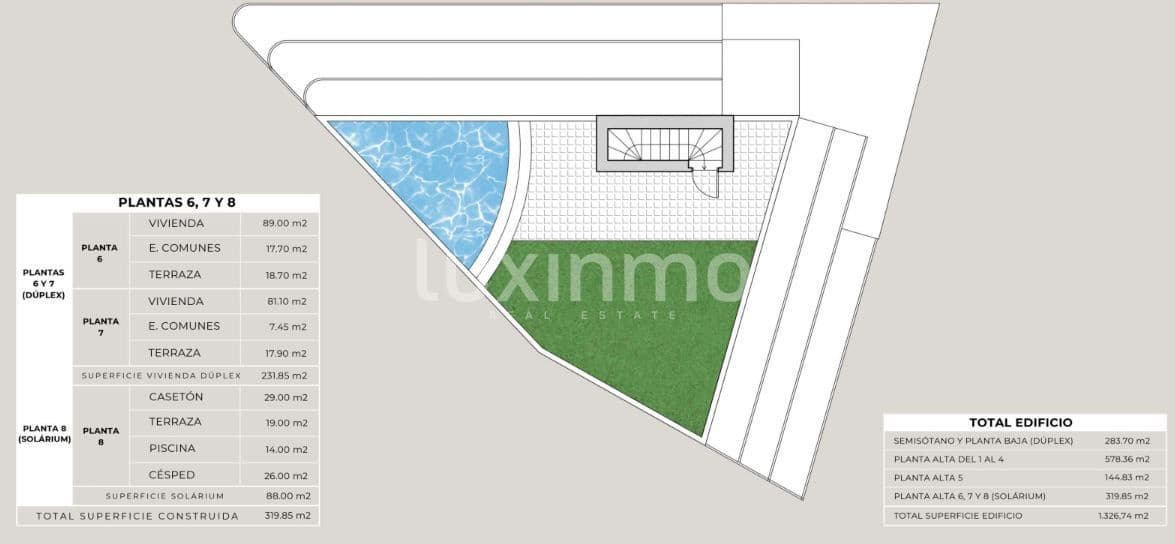 3 Zimmer Apartment zu verkaufen in Finestrat mit Pool - 2.900.000 € (Ref: 8712396)