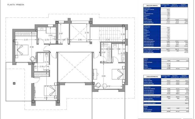 4 Zimmer Villa zu verkaufen in Finestrat mit Pool Garage - 2.500.000 € (Ref: 8840518)
