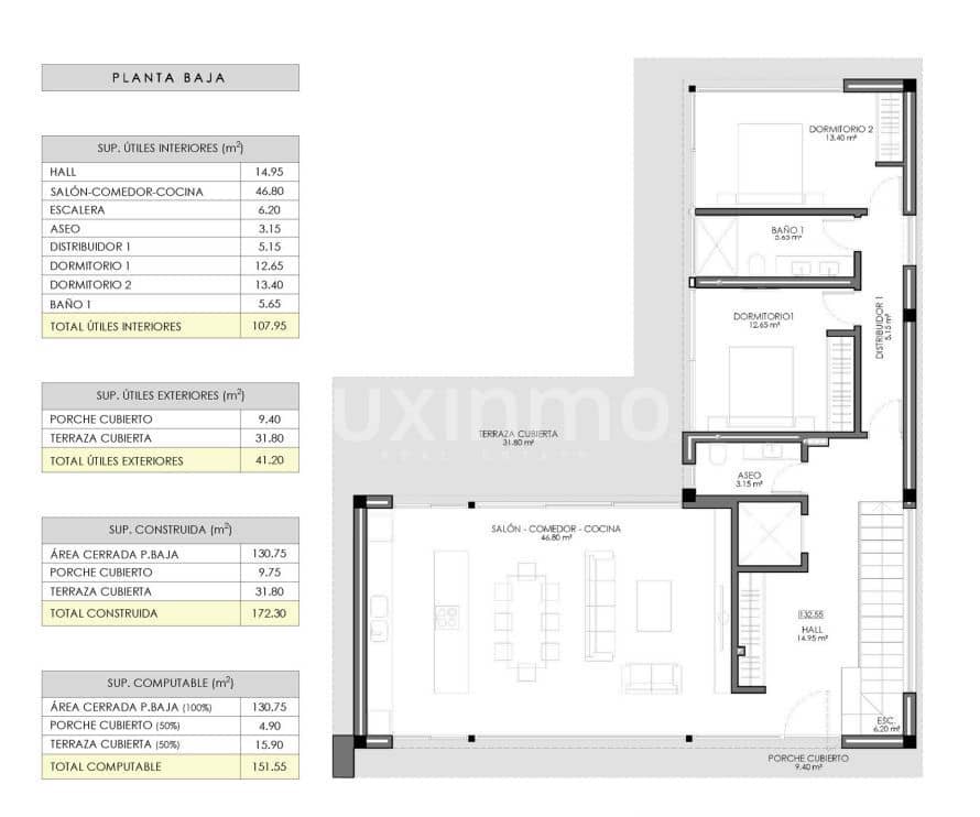 4 sovrum Villa till salu i Finestrat med pool garage - 1 800 000 € (Ref: 9383286)