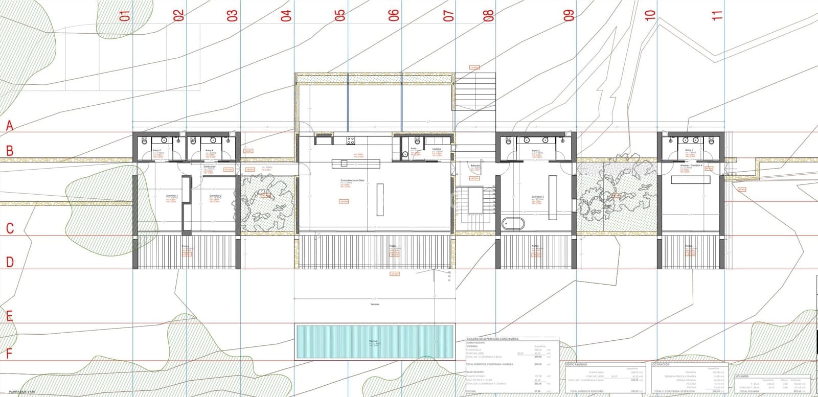 Undeveloped Land for sale in San Jose / Sant Josep de Sa Talaia - € 1,500,000 (Ref: 9679310)