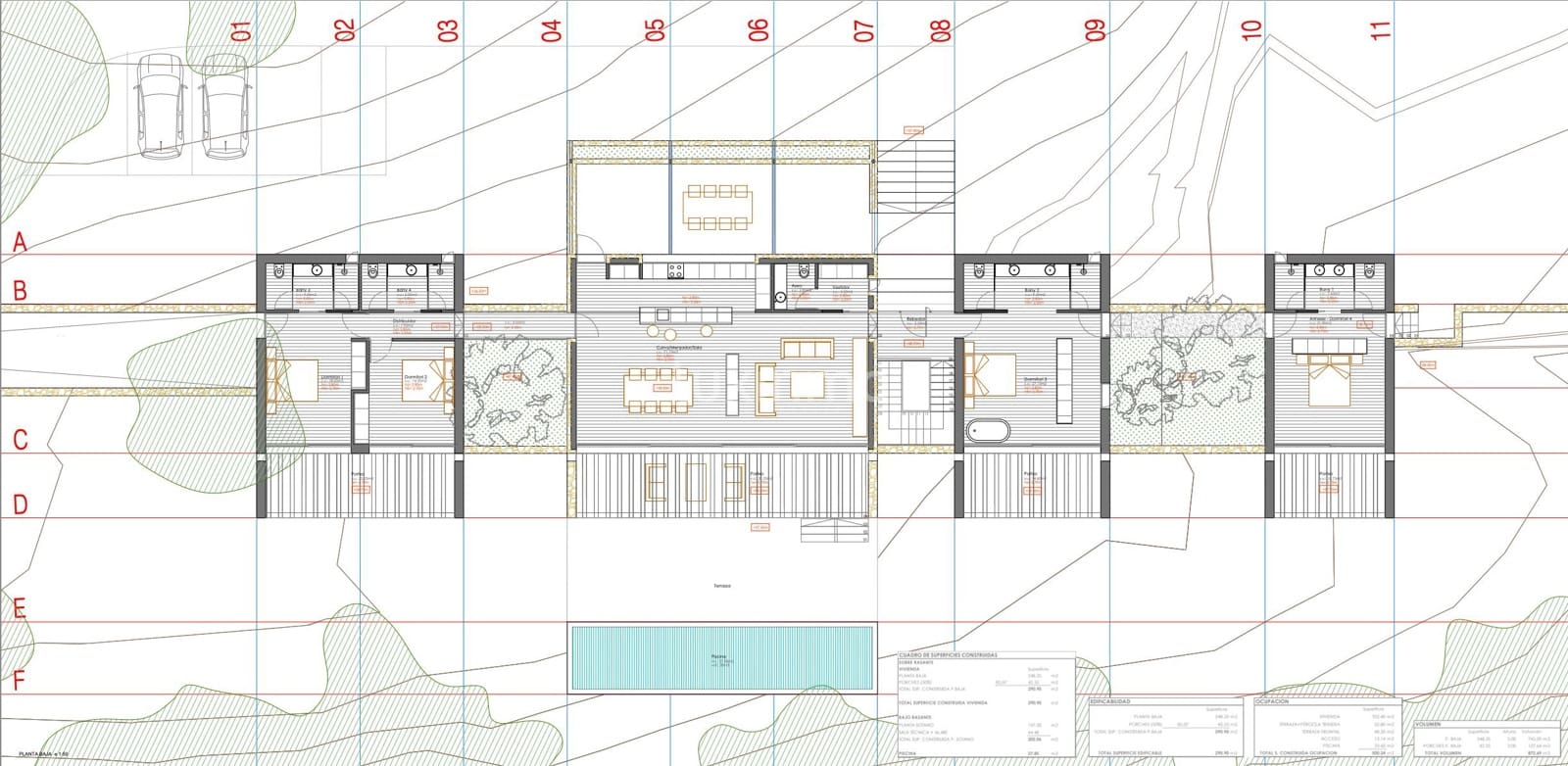 Undeveloped Land for sale in San Jose / Sant Josep de Sa Talaia - € 1,500,000 (Ref: 9679310)