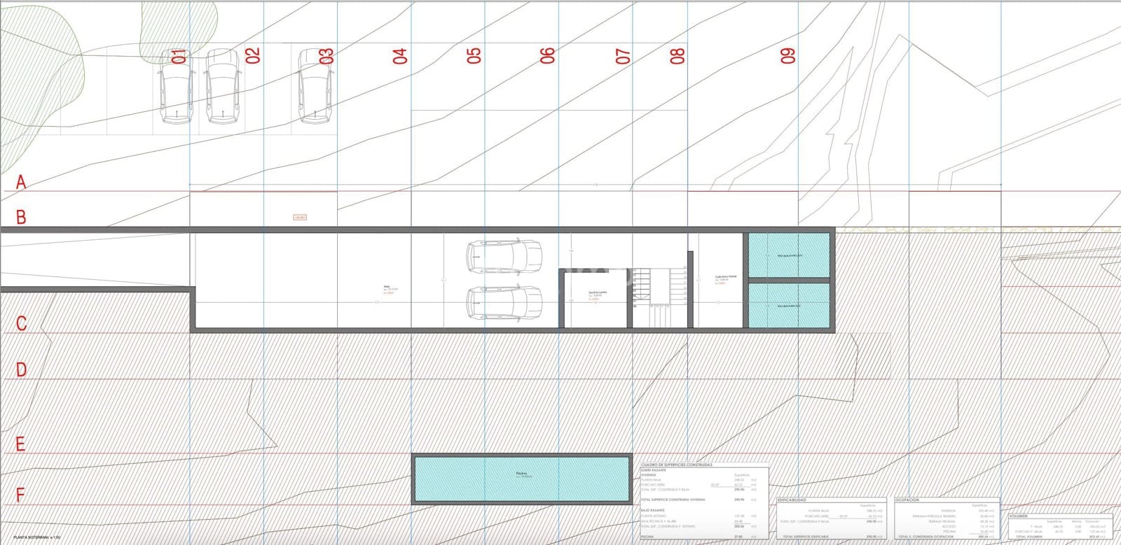 Undeveloped Land for sale in San Jose / Sant Josep de Sa Talaia - € 1,500,000 (Ref: 9679310)