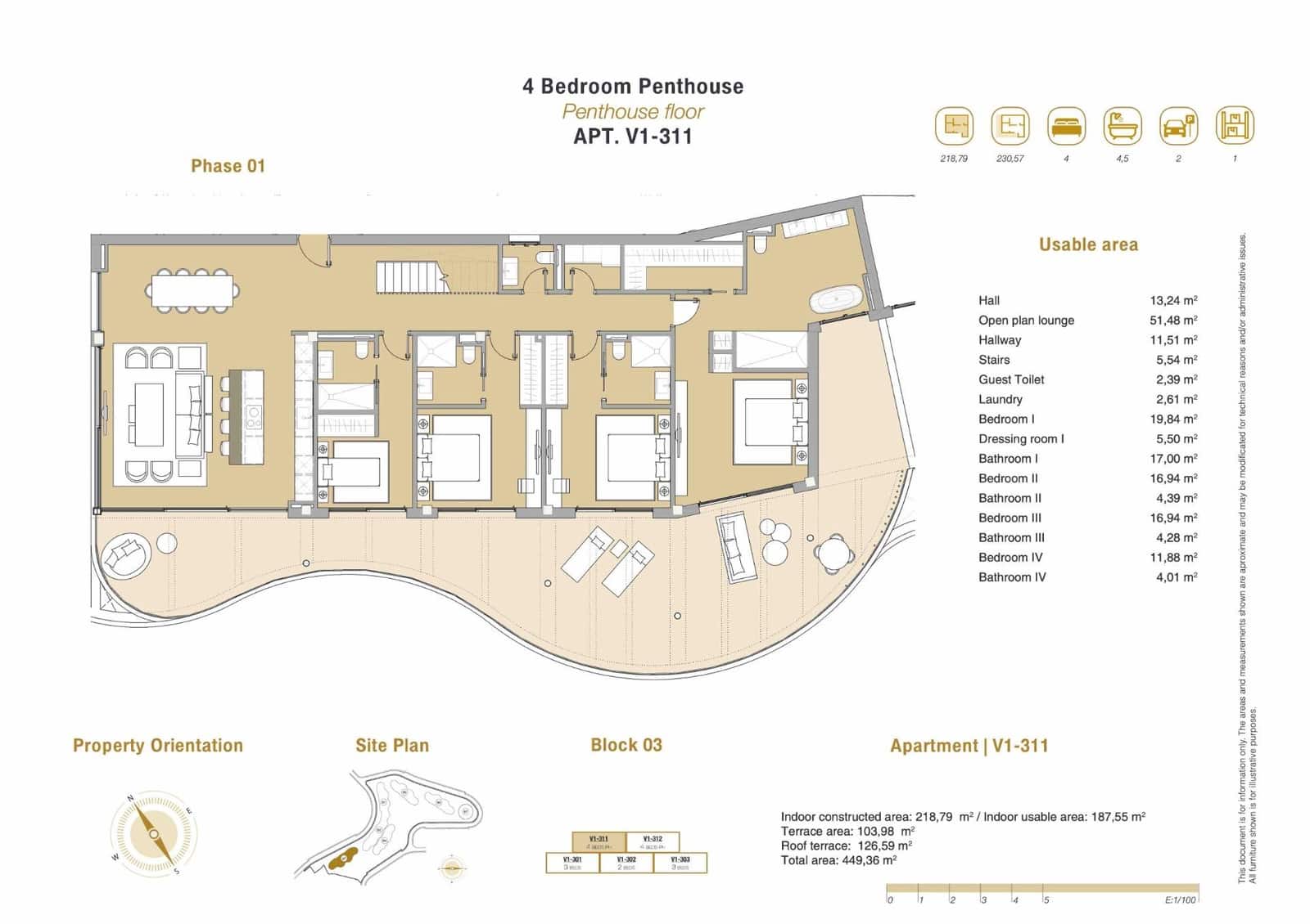 4 bedroom Penthouse for sale in Marbella with pool garage - € 2,290,000 (Ref: 7406162)