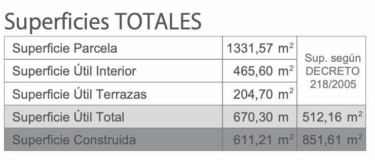 Tontti myytävänä paikassa Mijas Golf - 700 000 € (Ref: 8961705)
