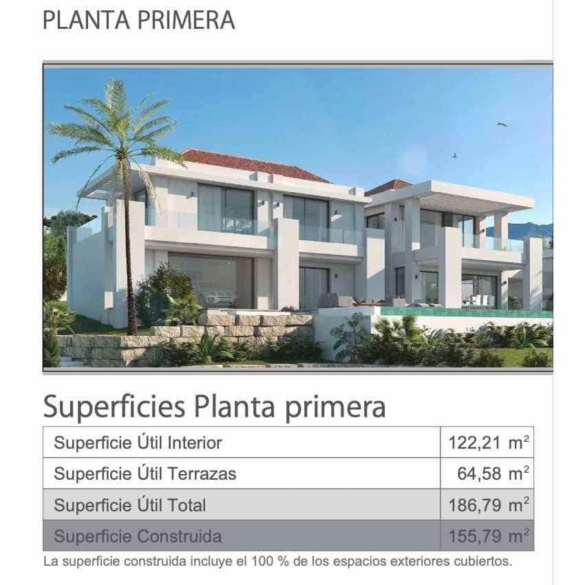 Tontti myytävänä paikassa Mijas Golf - 700 000 € (Ref: 8961705)