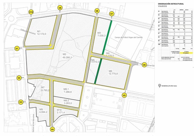 Tontti myytävänä paikassa La Línea de la Concepción - 17 000 000 € (Ref: 9262685)