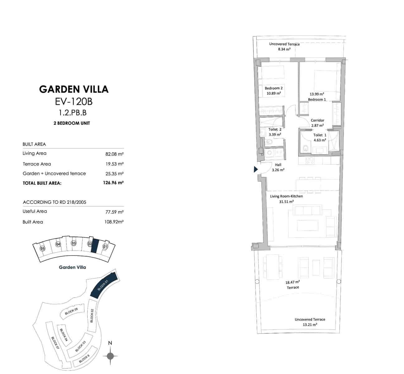 2 makuuhuone Huoneisto myytävänä paikassa Fuengirola mukana uima-altaan 
autotalli - 639 000 € (Ref: 9301098)