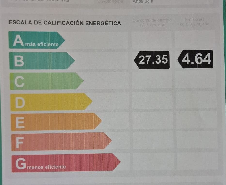 2 slaapkamer Penthouse te koop in Estepona met zwembad garage - € 590.000 (Ref: 9150635)