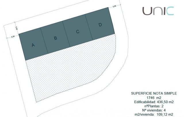 Byggegrund til salg i La Nucia - € 500.000 (Ref: 9417816)