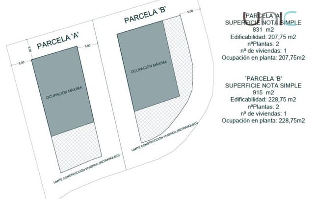 Byggegrund til salg i La Nucia - € 500.000 (Ref: 9417816)