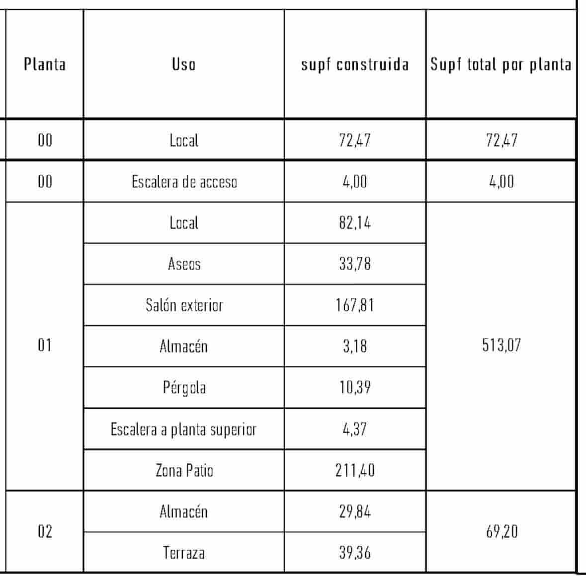 Gewerbe zu vermieten in Puerto de Andratx - 2.000 € (Ref: 9462527)