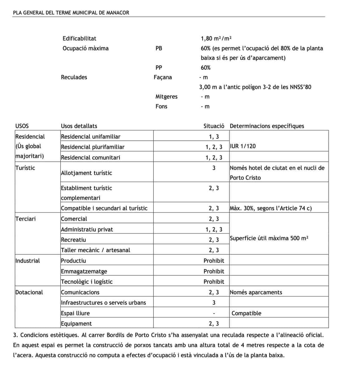 Byggetomt til salgs i Manacor - € 159 900 (Ref: 7866394)