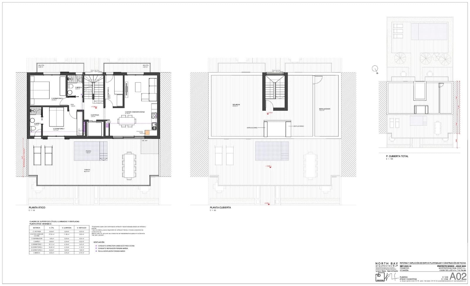 2 bedroom Flat for sale in Palma de Mallorca with pool - € 890,000 (Ref: 9474790)