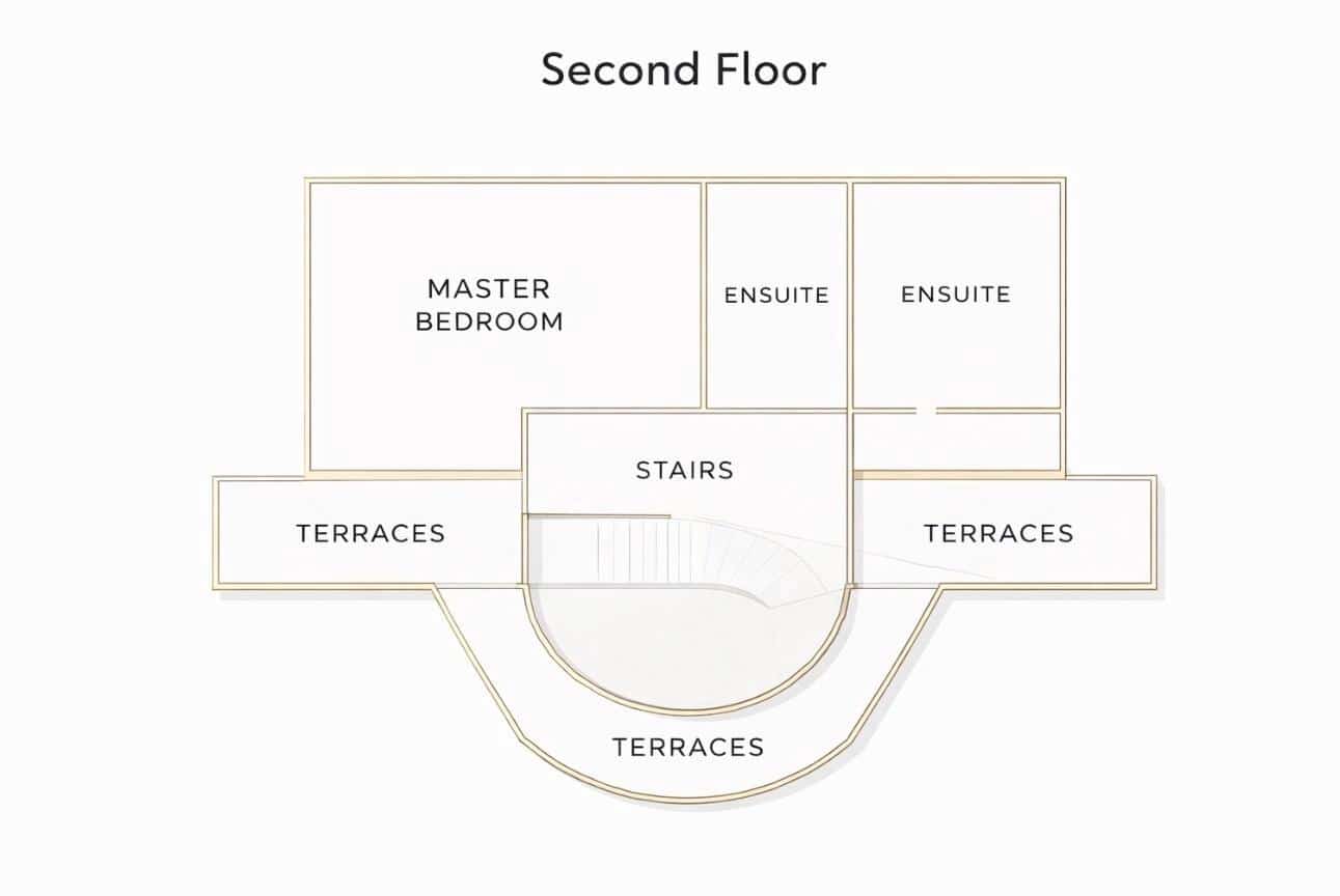 6 quarto Moradia para venda em Sa Torre (Llucmajor) com piscina - 1 650 000 € (Ref: 9648361)