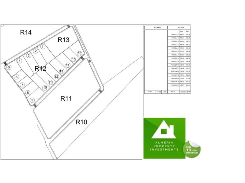 Teren niezagospodarowany na sprzedaż w Los Gallardos - 50 900 € (Ref: 8688224)