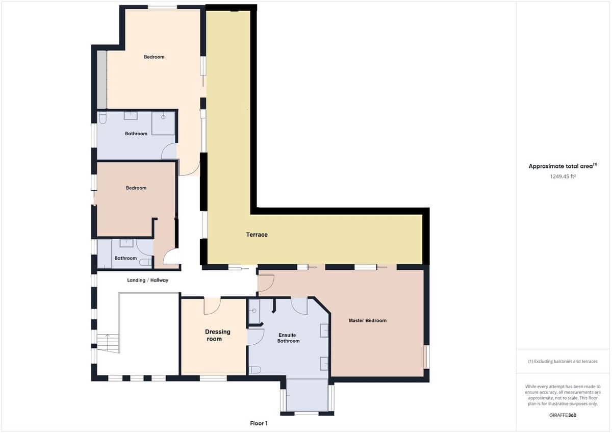 4 soveværelse Villa til salg i Nueva Andalucia - € 3.495.000 (Ref: 7694587)