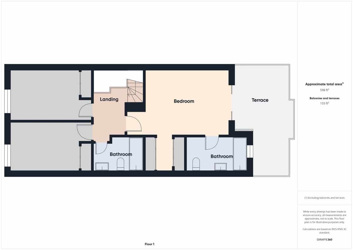 3 quarto Apartamento para venda em San Pedro de Alcantara - 630 000 € (Ref: 9291260)