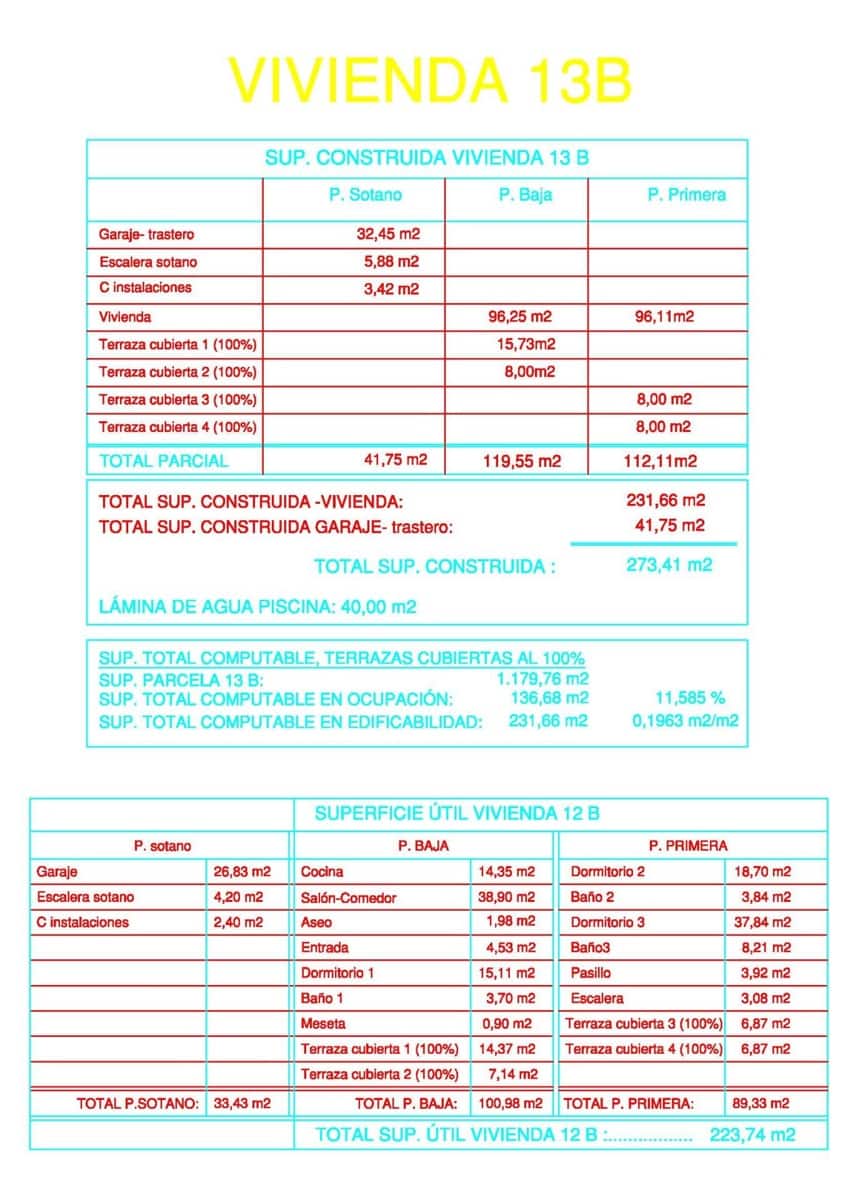 3 bedroom Villa for sale in Calpe / Calp with pool - € 1,099,000 (Ref: 9165190)