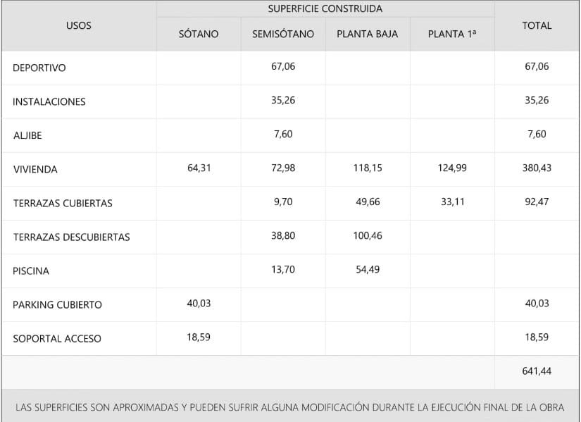 5 slaapkamer Villa te koop in Moraira met zwembad - € 2.775.000 (Ref: 9256540)