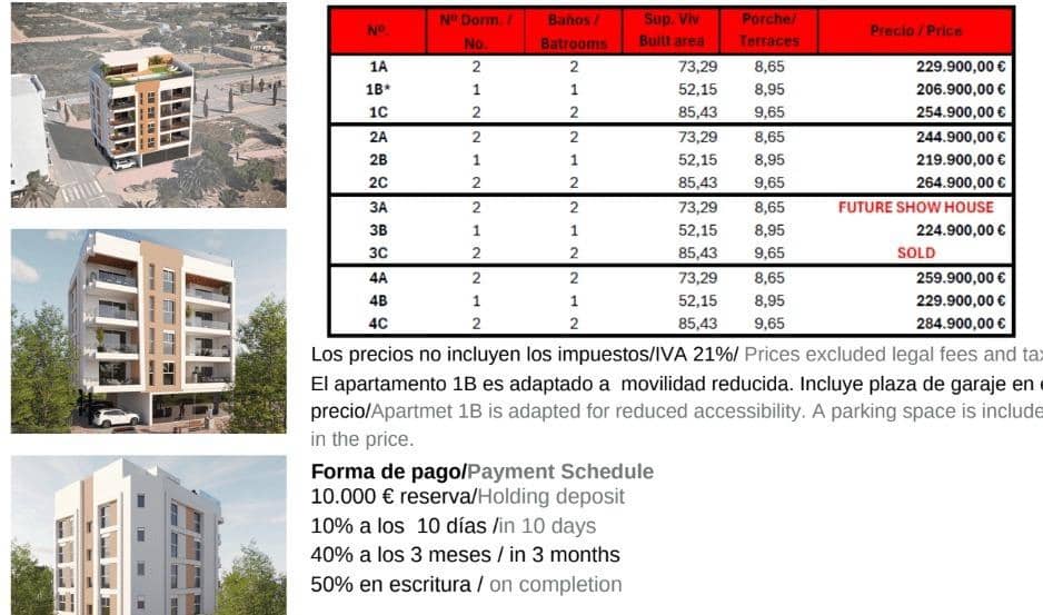 2 Zimmer Apartment zu verkaufen in San Pedro del Pinatar mit Garage - 206.900 € (Ref: 9895319)