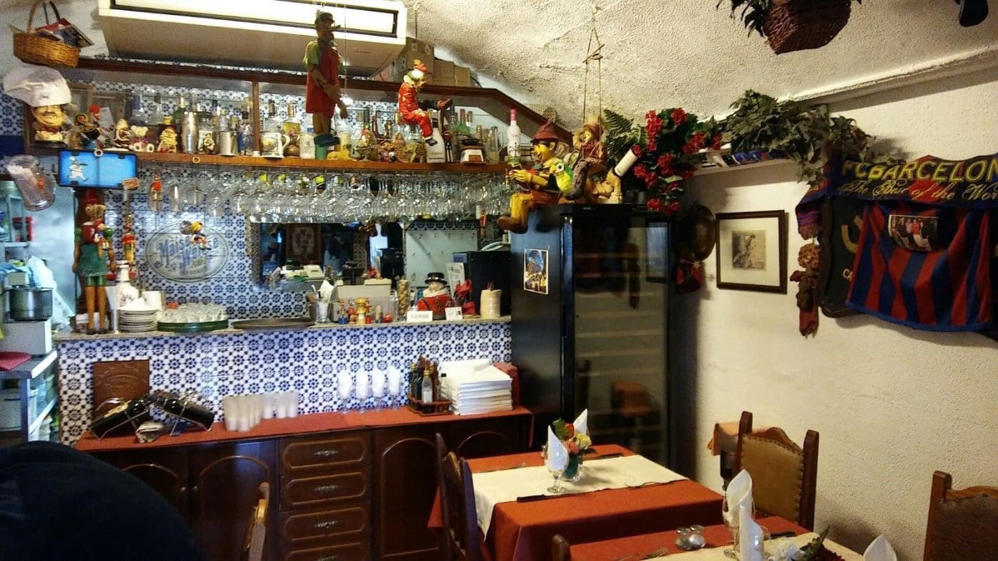 Erhverv til salg i Playa del Ingles - € 180.000 (Ref: 7467722)