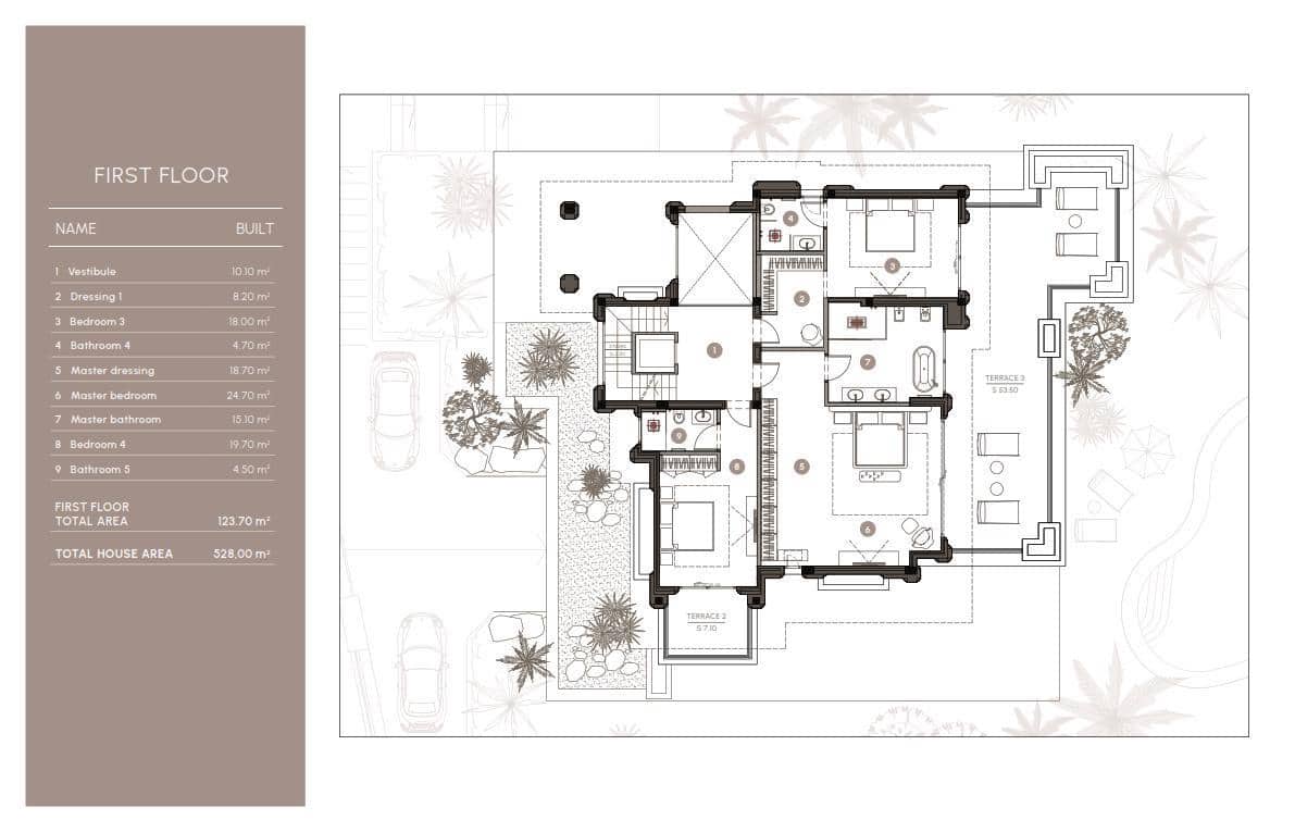 6 soveværelse Villa til salg i Marbella med swimmingpool garage - € 6.400.000 (Ref: 9029140)