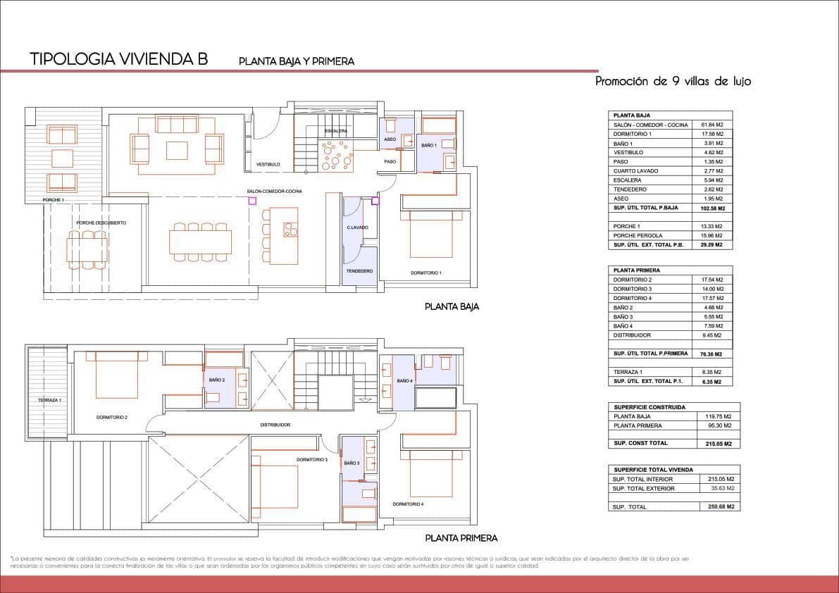 4 chambre Villa/Maison à vendre à Manilva avec piscine garage - 960 000 € (Ref: 9405848)