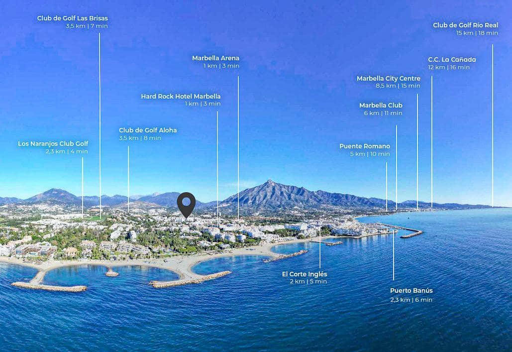 4 bedroom Flat for sale in Marbella with pool garage - € 2,200,000 (Ref: 9532783)