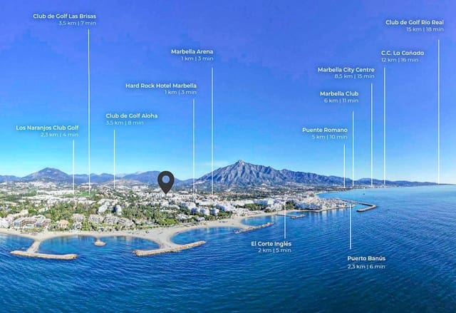 3 bedroom Flat for sale in Nueva Andalucía Centro, Marbella with pool garage - € 1,725,000 (Ref: 9676391)