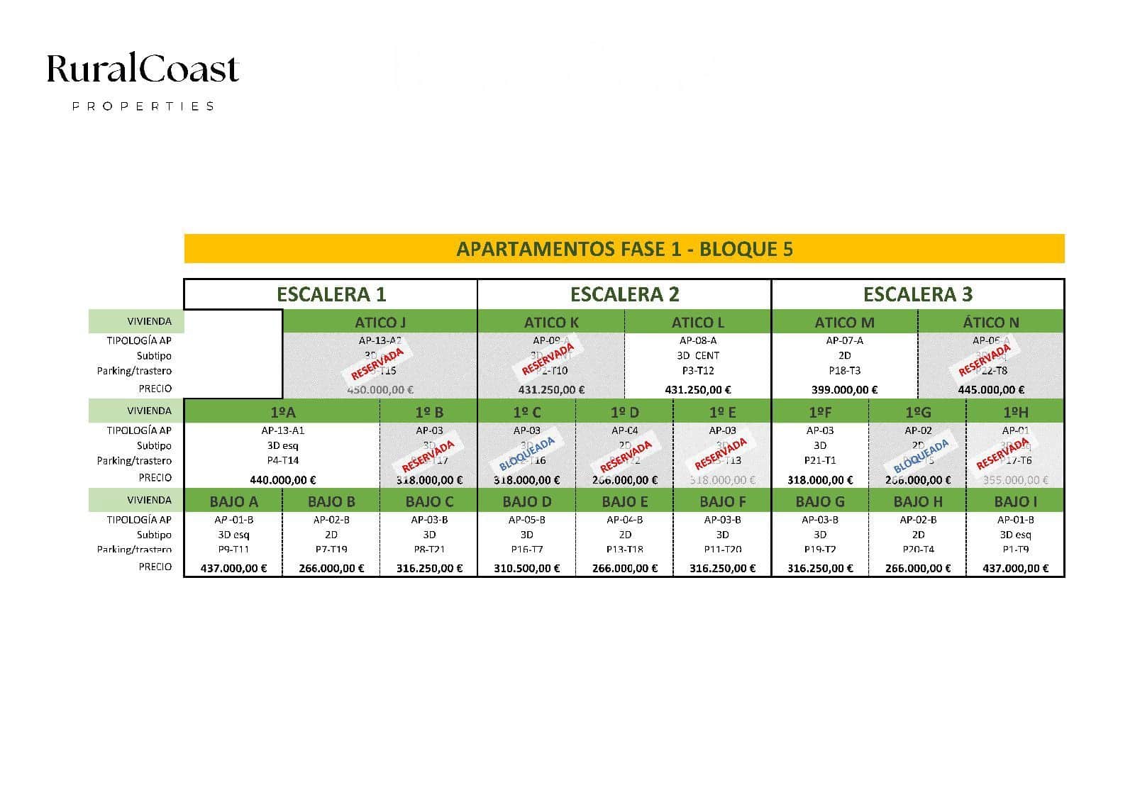 2 slaapkamer Flat te koop in Muchamiel / Mutxamel met zwembad garage - € 266.000 (Ref: 8842495)