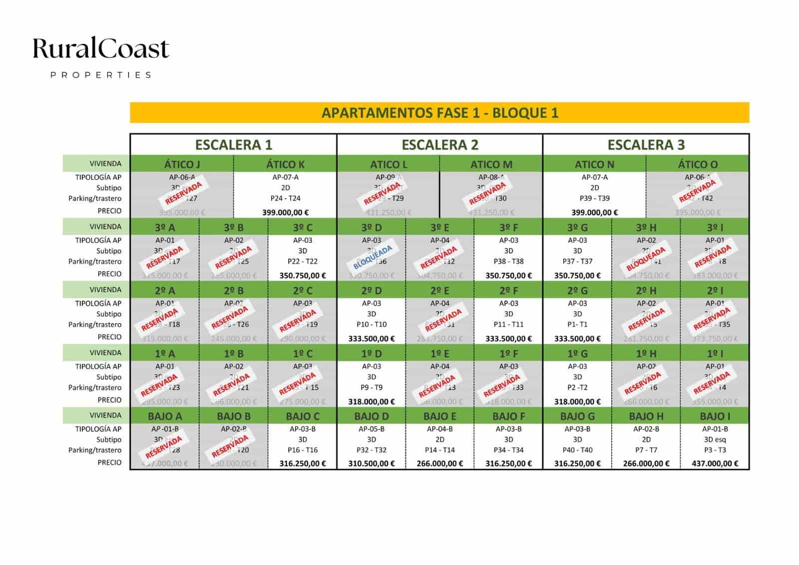 2 slaapkamer Flat te koop in Muchamiel / Mutxamel met zwembad garage - € 266.000 (Ref: 8842495)