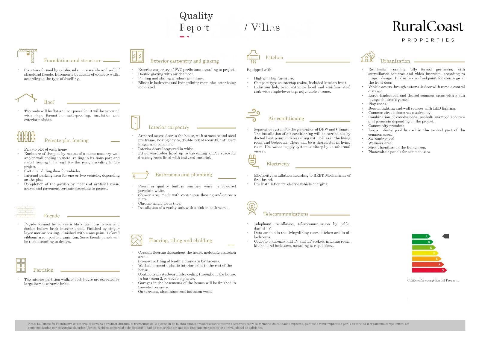 2 slaapkamer Flat te koop in Muchamiel / Mutxamel met zwembad garage - € 266.000 (Ref: 8842495)