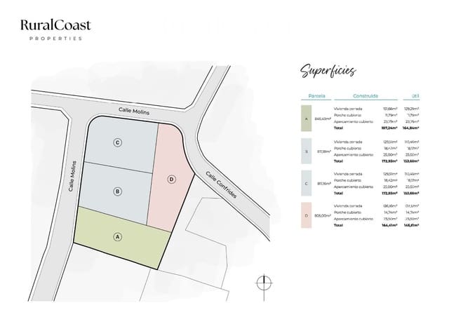 3 camera da letto Villa in vendita in Venta Lanuza, El Campello con piscina garage - 875.000 € (Rif: 8882088)