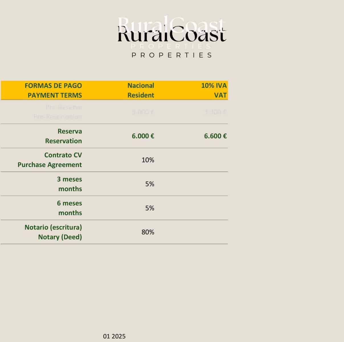 3 soverom Villa til salgs i Muchamiel / Mutxamel med svømmebasseng garasje - € 560 000 (Ref: 8956384)