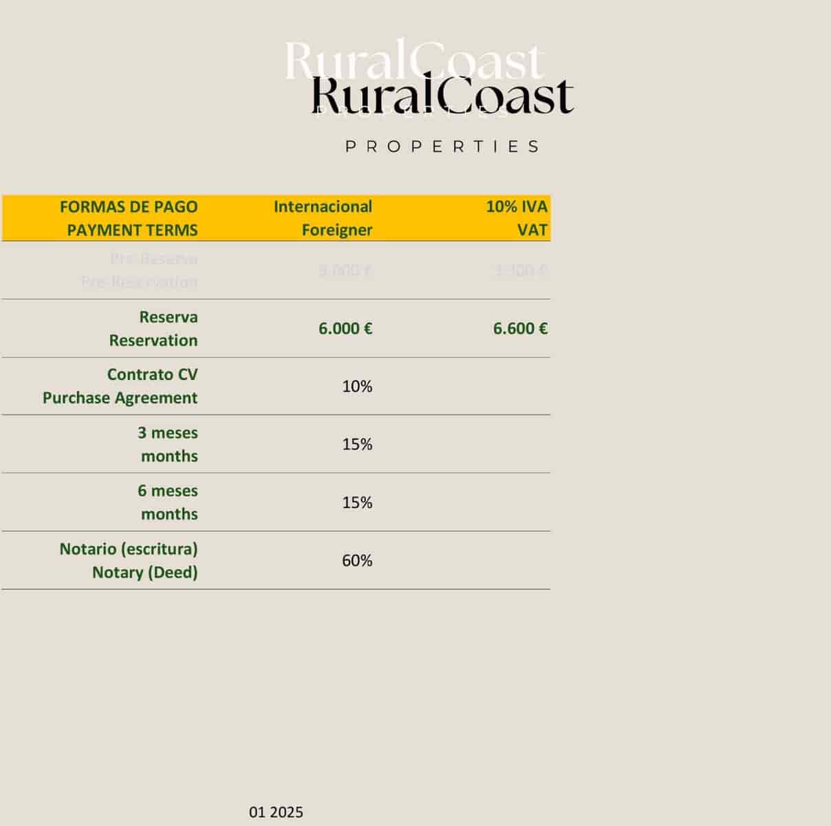 3 soverom Villa til salgs i Muchamiel / Mutxamel med svømmebasseng garasje - € 560 000 (Ref: 8956384)