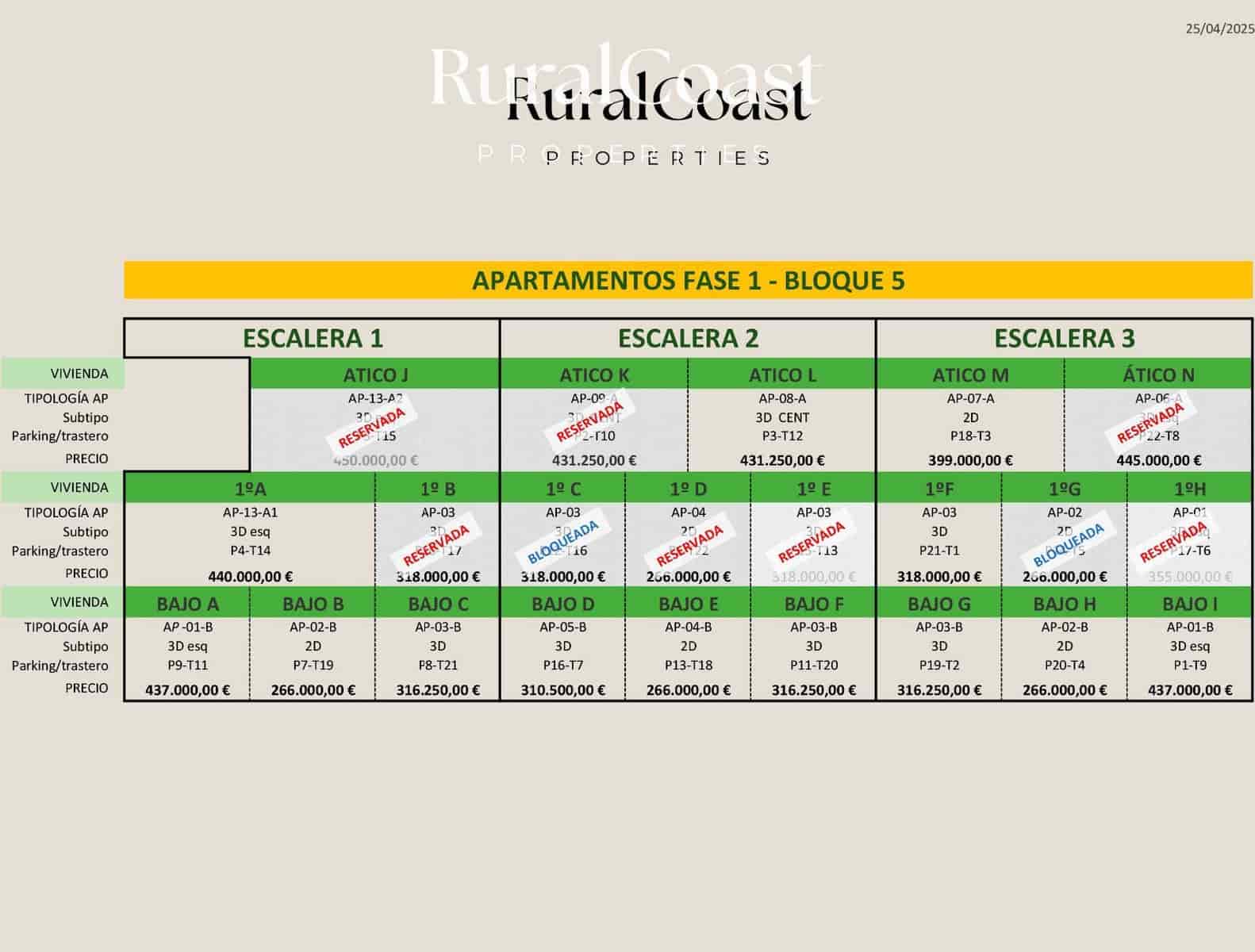 3 soverom Villa til salgs i Muchamiel / Mutxamel med svømmebasseng garasje - € 560 000 (Ref: 8956384)