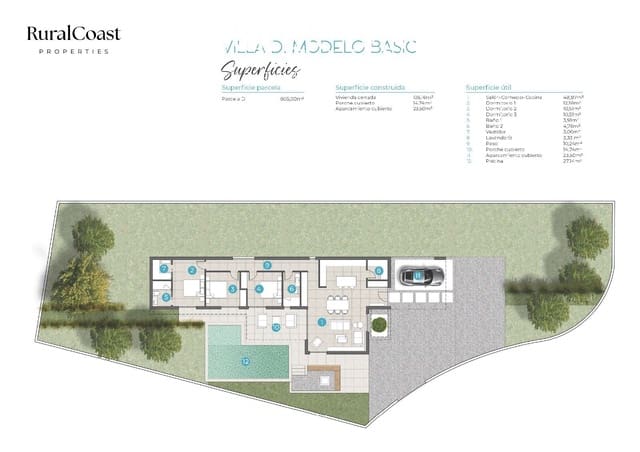 3 soveværelse Villa til salg i Venta Lanuza, El Campello med swimmingpool garage - € 685.000 (Ref: 9186505)