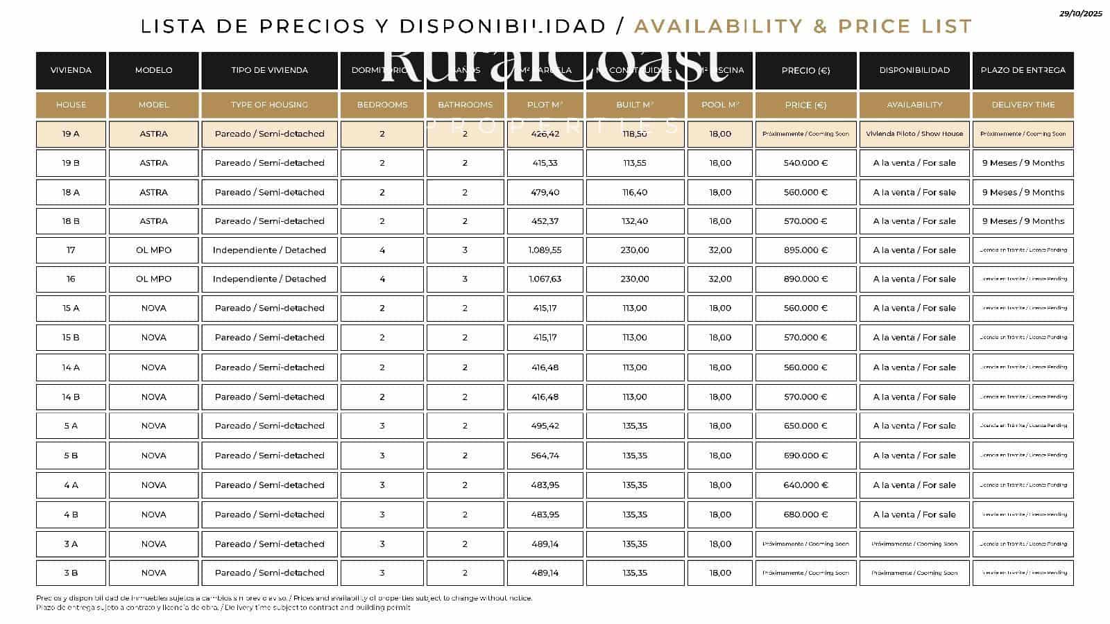 2 sovrum Hus till salu i Venta Lanuza med pool garage - 540 000 € (Ref: 9216798)