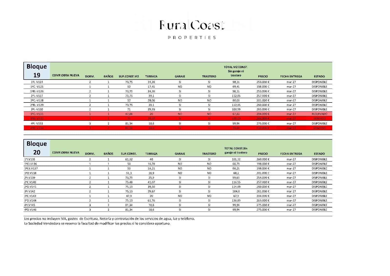 2 soverom Leilighet til salgs i Xeresa med svømmebasseng garasje - € 253 000 (Ref: 9240952)