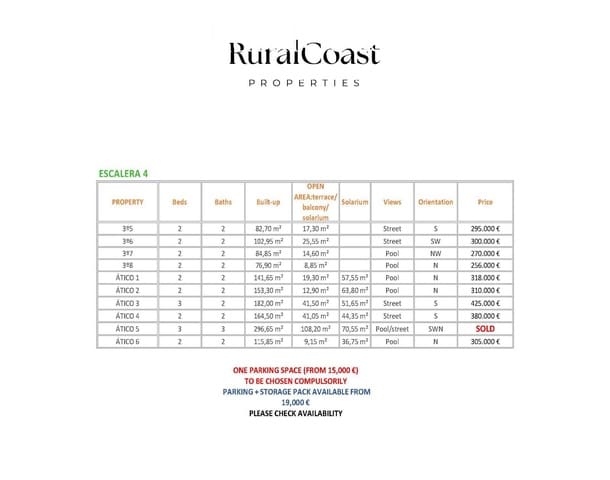 2 makuuhuone Asunto myytävänä paikassa Centro, Santa Pola mukana uima-altaan 
autotalli - 255 000 € (Ref: 9244292)