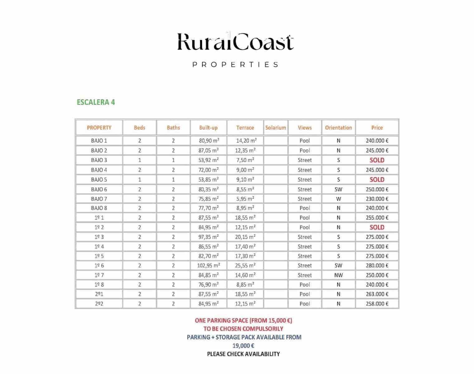 2 chambre Appartement à vendre à Santa Pola avec piscine garage - 255 000 € (Ref: 9244292)