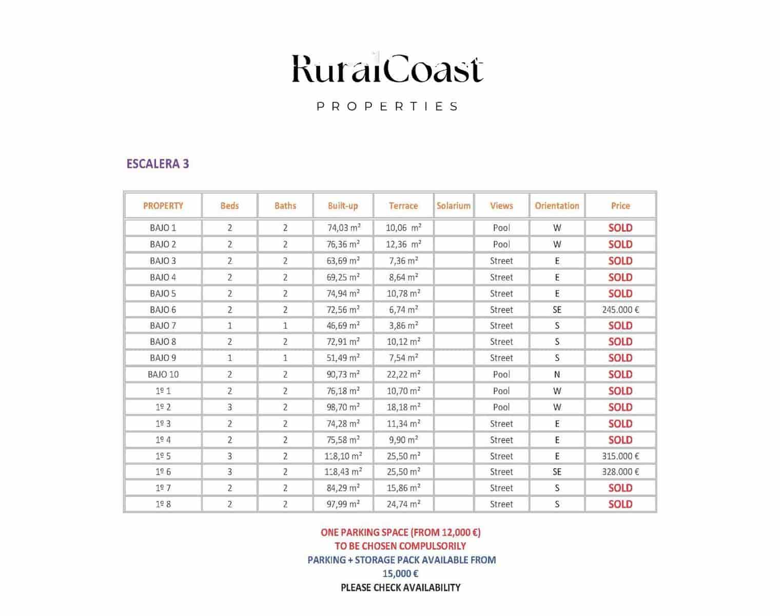 2 chambre Appartement à vendre à Santa Pola avec piscine garage - 255 000 € (Ref: 9244292)